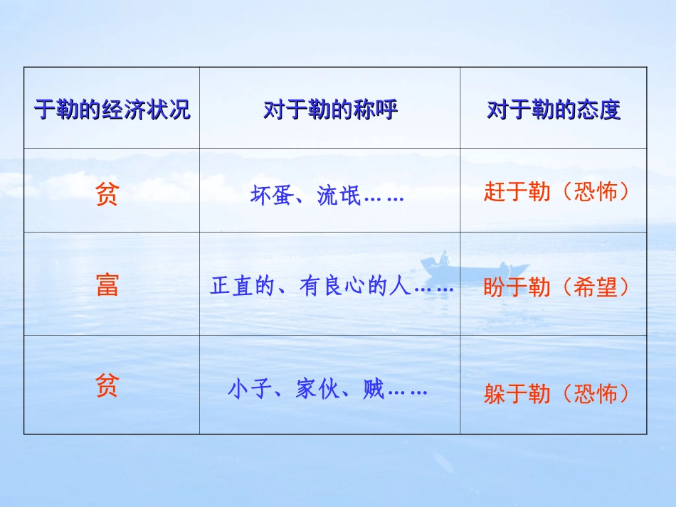我的叔叔于勒 (7)_第3页