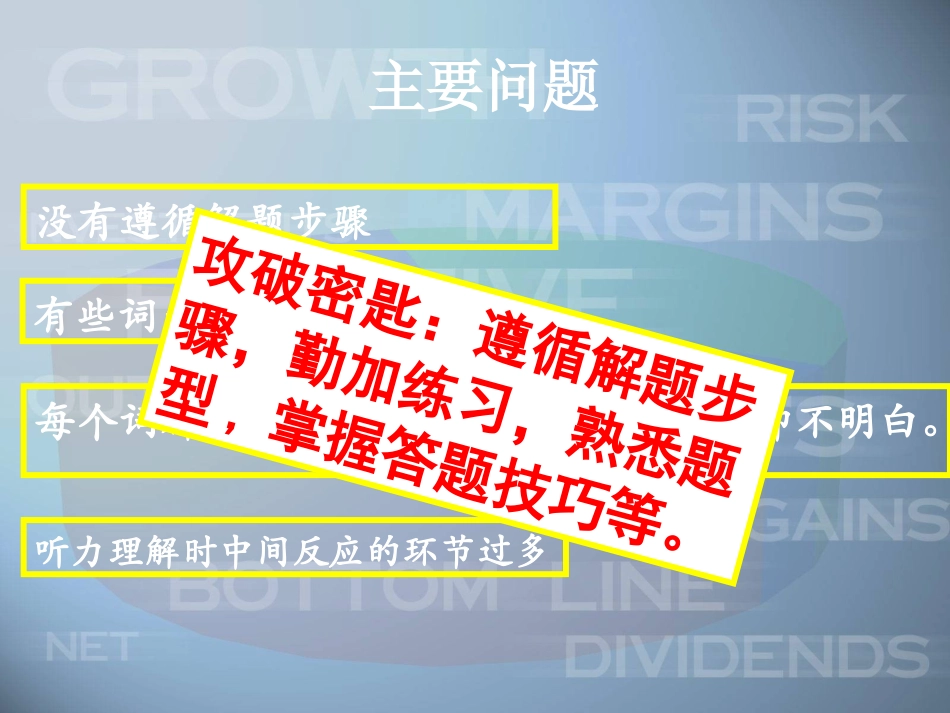 高考英语听力解题技巧课件_第3页