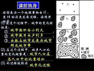 中国江苏城市化和工业化探索