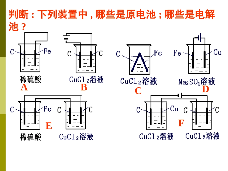 原电池原理及其应（复习）_第3页