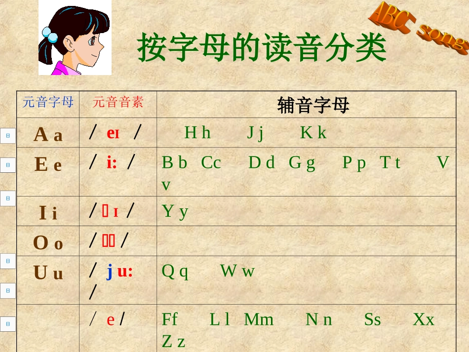 从字母过渡到音标的教学_第1页