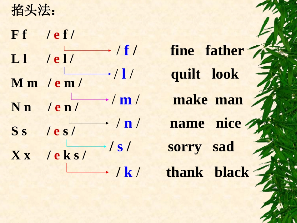 从字母过渡到音标的教学_第2页
