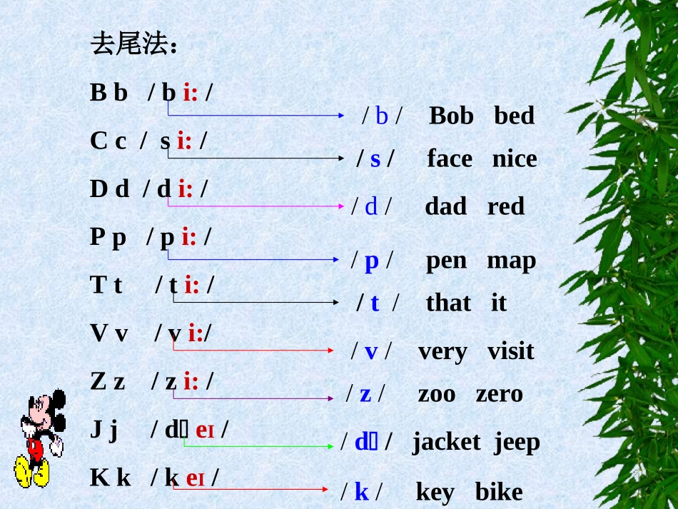从字母过渡到音标的教学_第3页