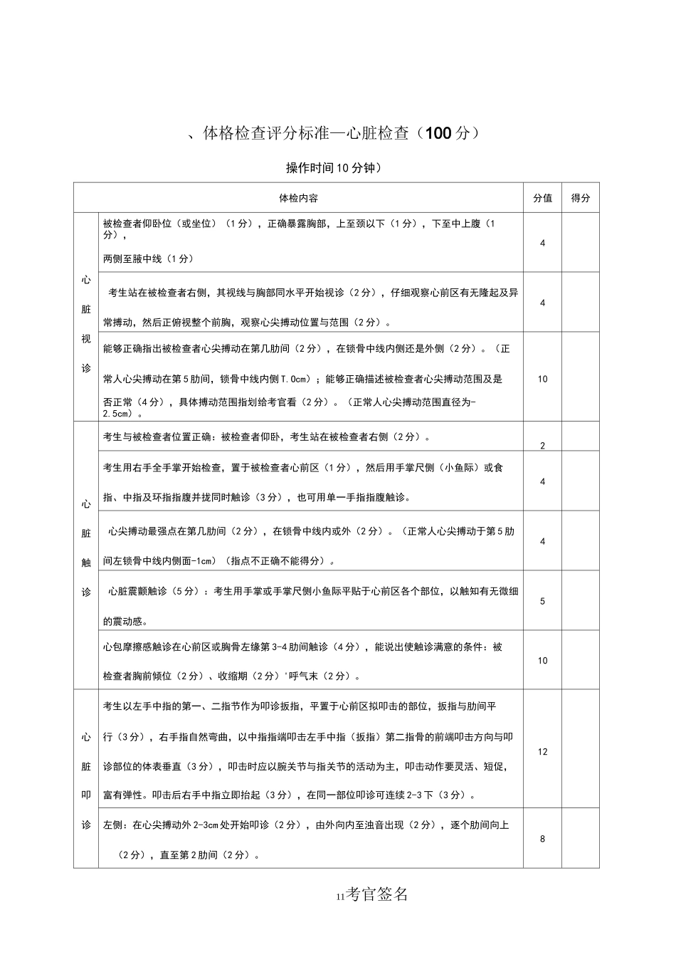 体格检查评分标准(心脏)_第1页