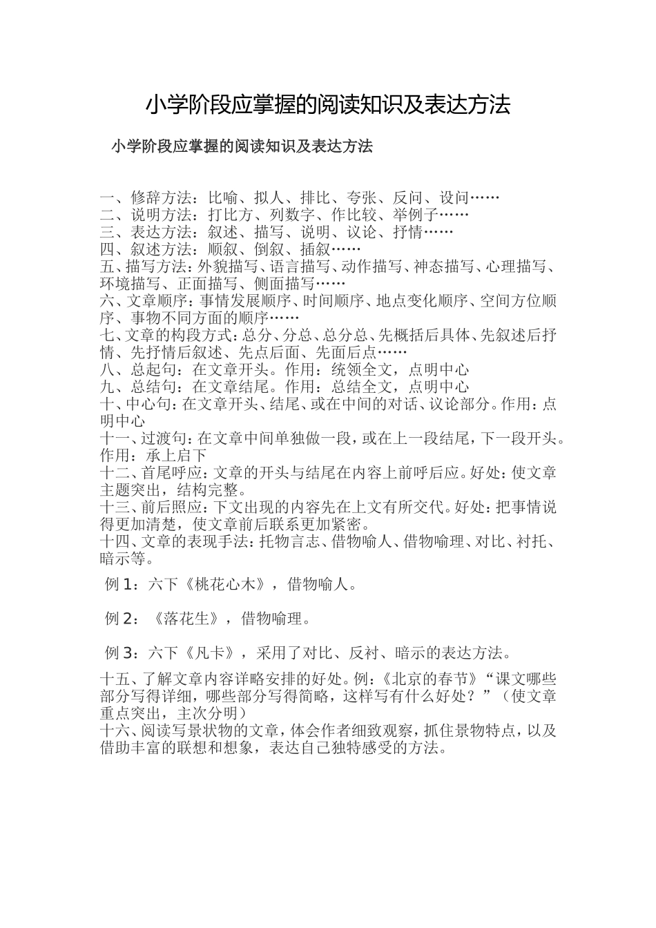 小学阶段应掌握的阅读知识及表达方法_第1页