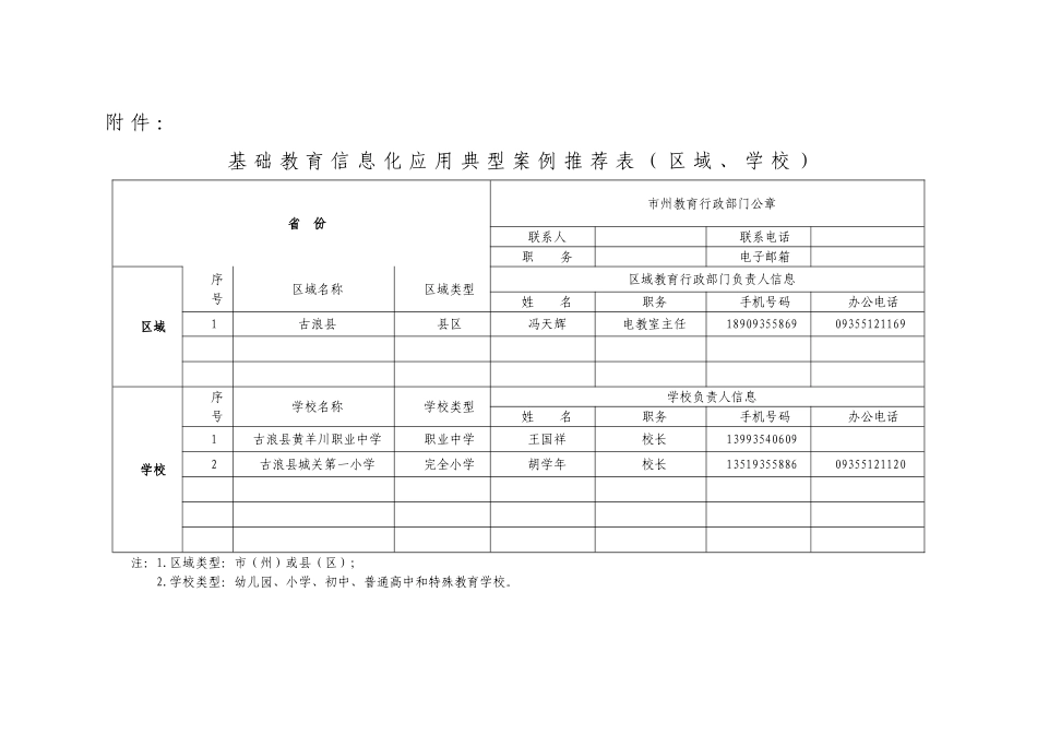 关于报送中小学教育信息化应用工作总结_第3页