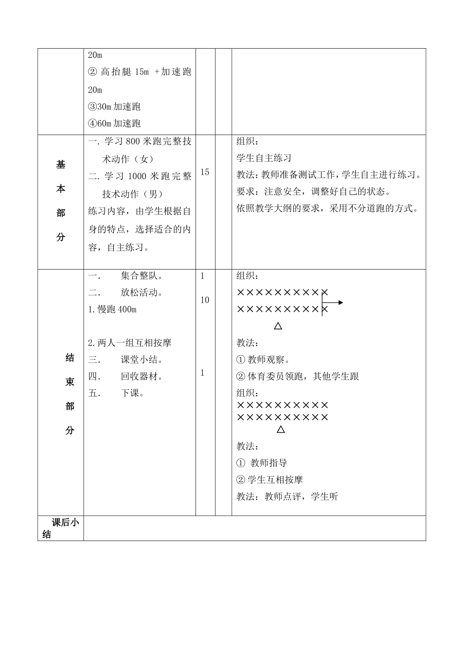教案6—800米、1000米跑教案_第2页