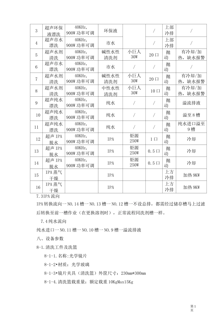 光学镜片超声波清洗机 技术规格详解_第2页