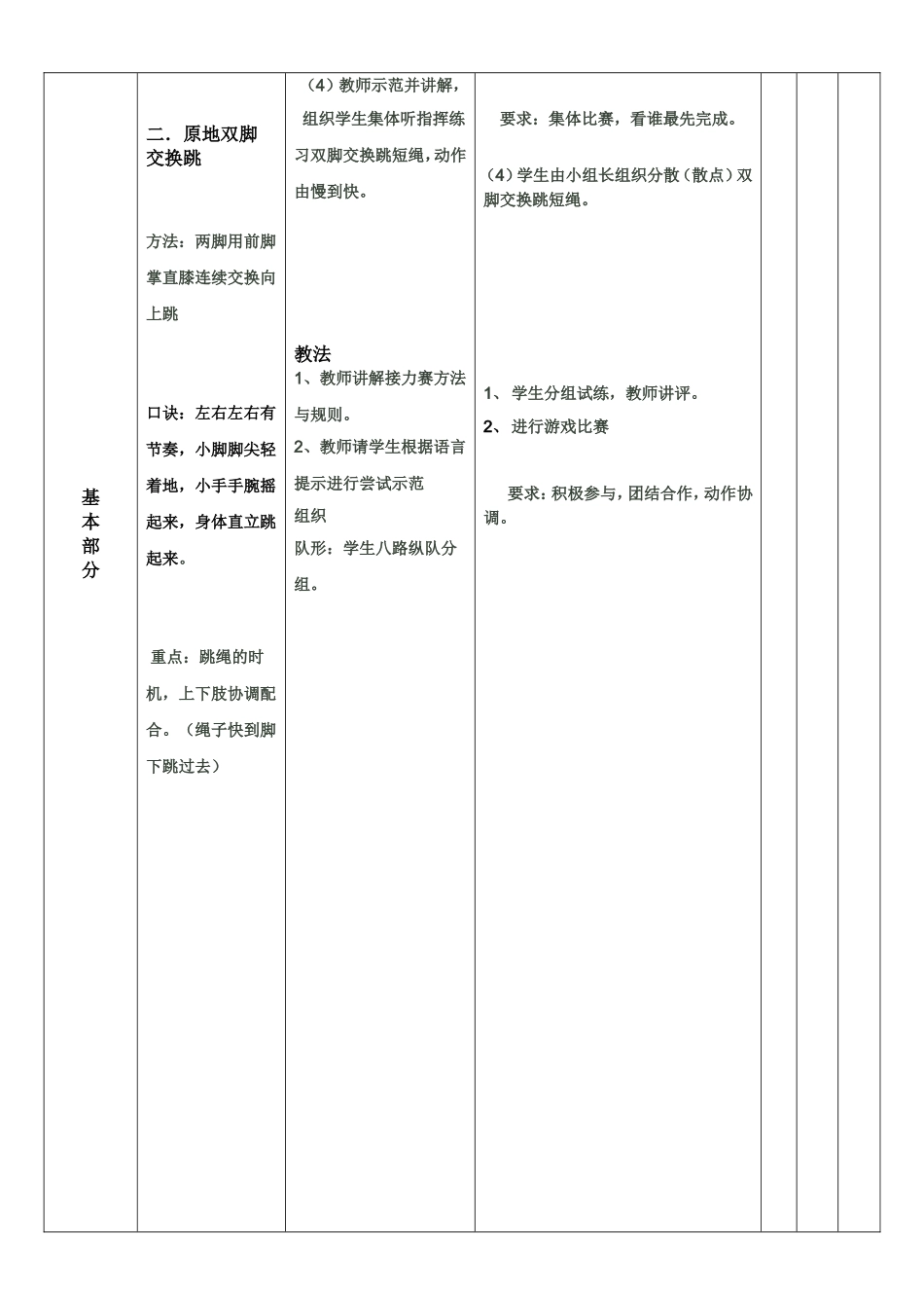 张艳霞跳短绳_第3页