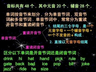 音标开音节闭音节
