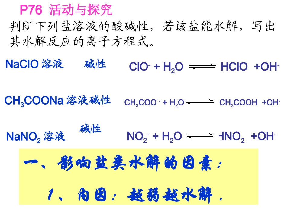 影响盐类水解的因素_第2页
