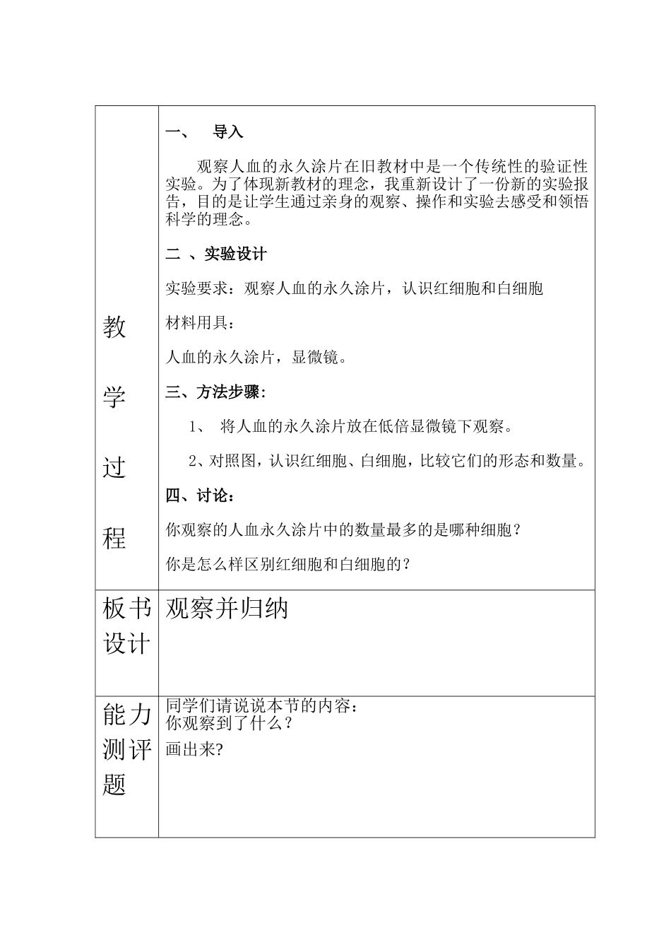 实验观察人血_第2页