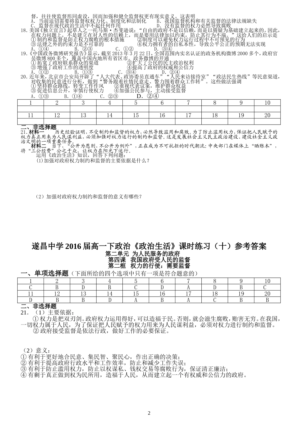 政治生活242权力的行使：需要监督_第2页