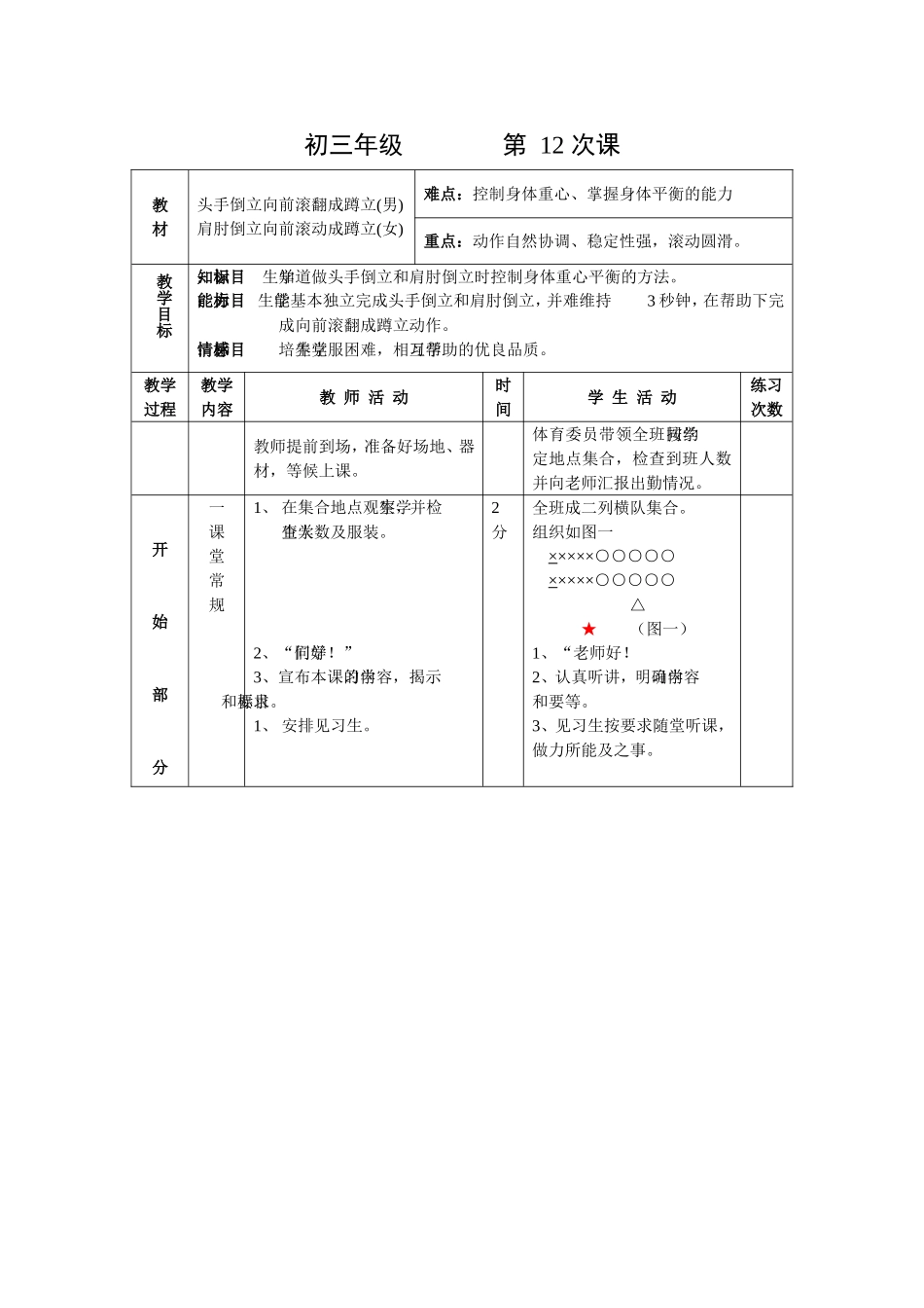 头手倒立向前滚翻成蹲立(男)_第1页