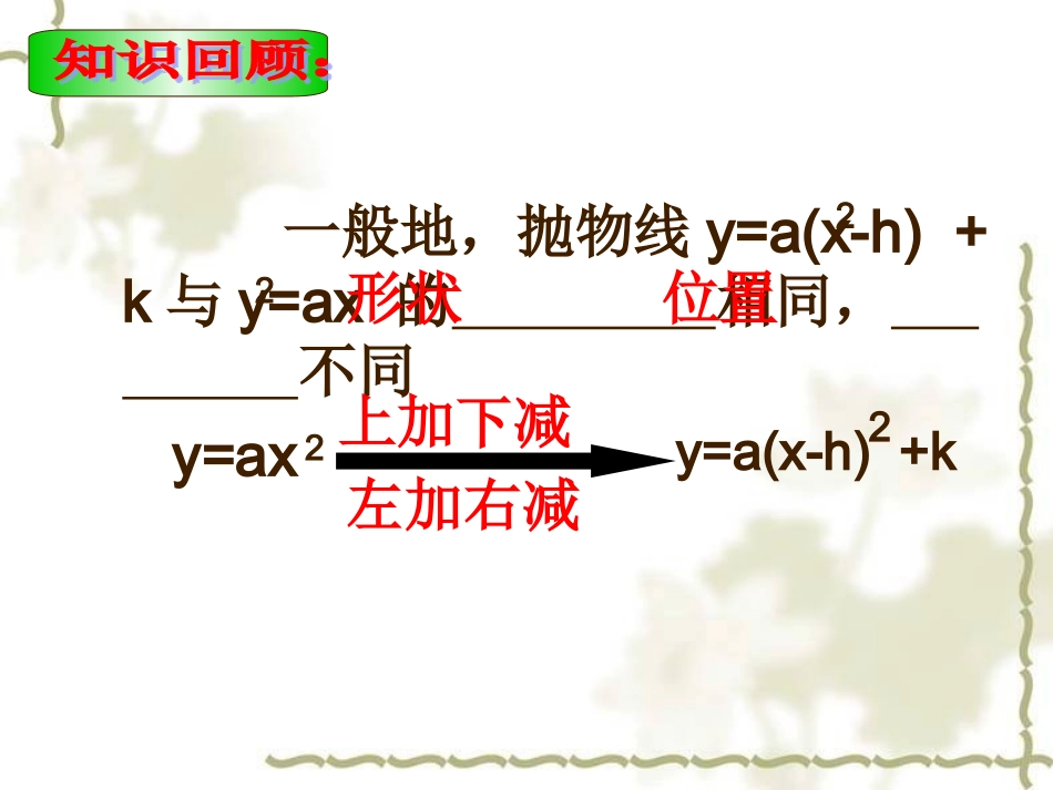 二次函数yaxbxc的图象与性质_第2页