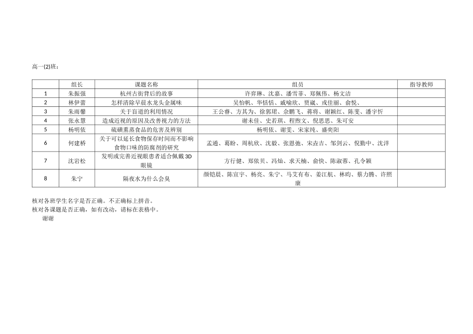 杭州十四中研究性学习开题报告汇总_第2页