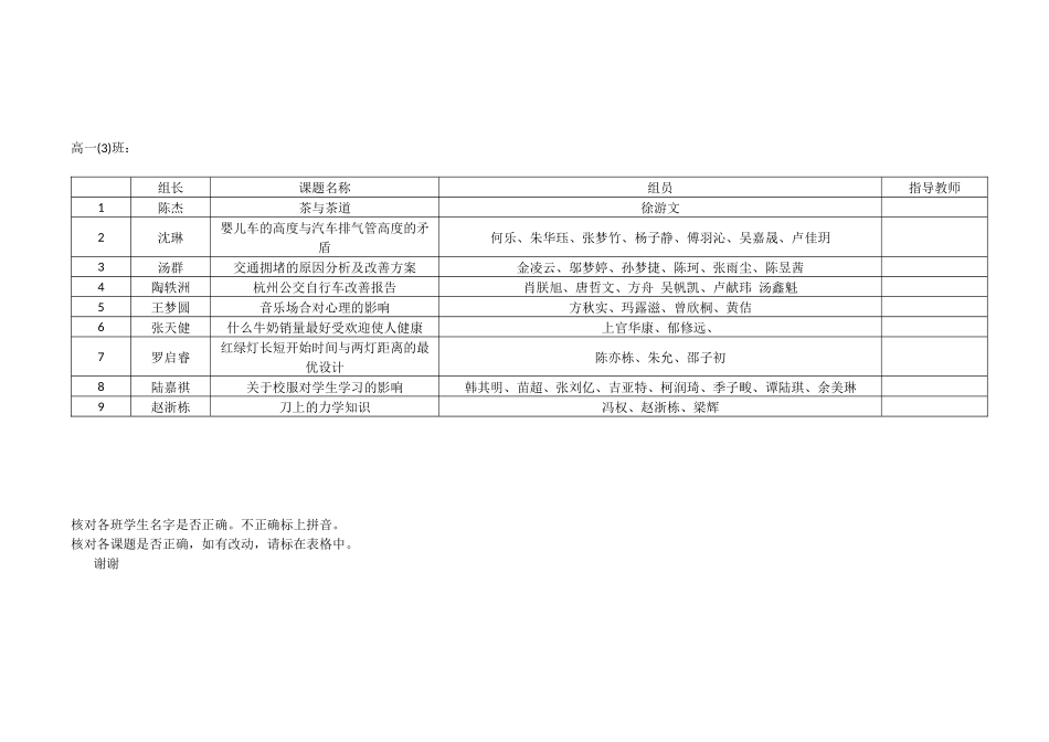 杭州十四中研究性学习开题报告汇总_第3页