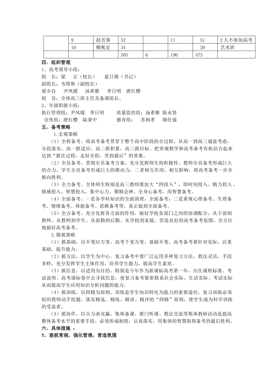 明确目标，团结协作，扎实备考（尹凤媛老师）_第2页