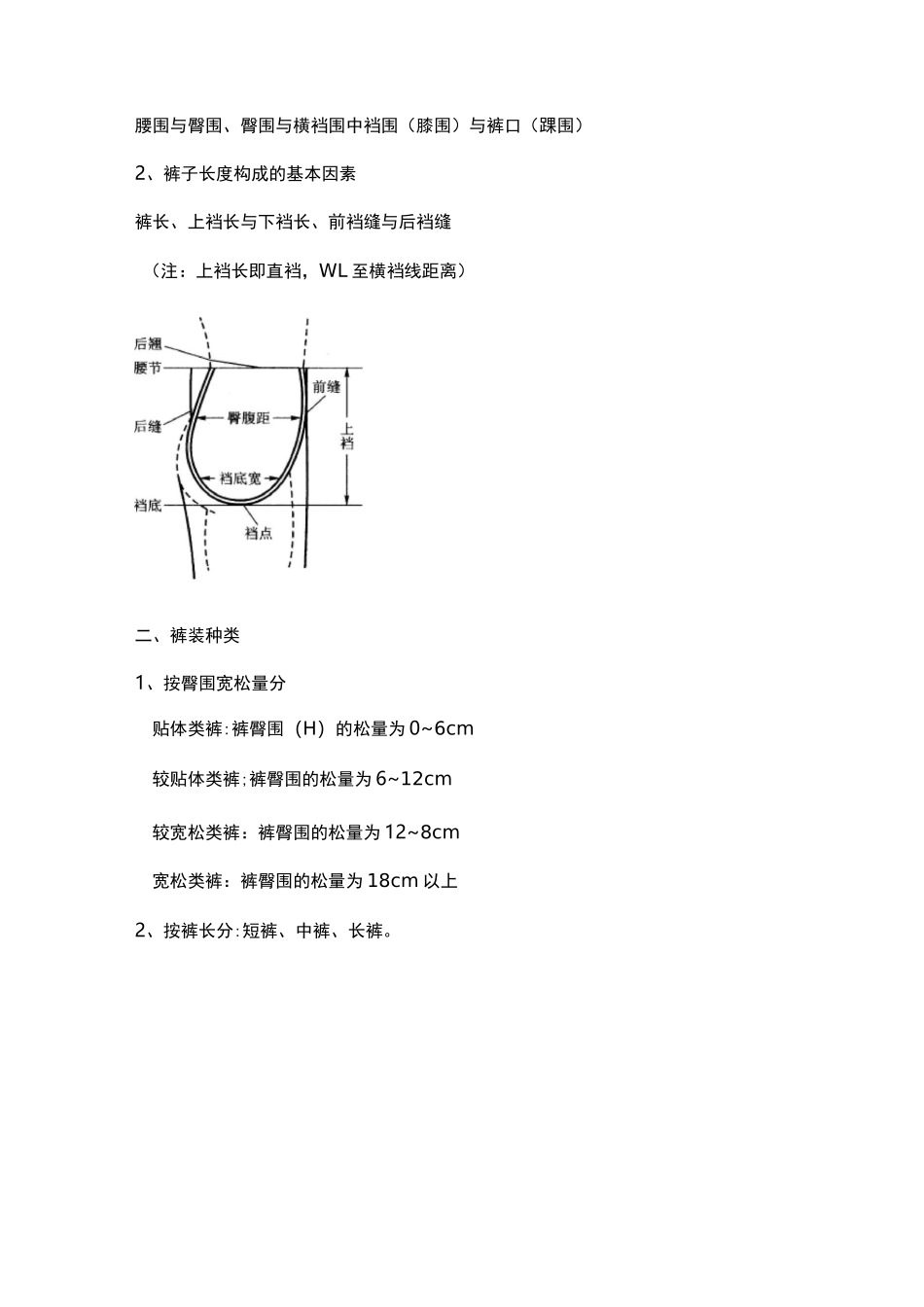 裤装纸样设计讲解_第2页
