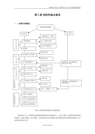 第三章因特网基本服务