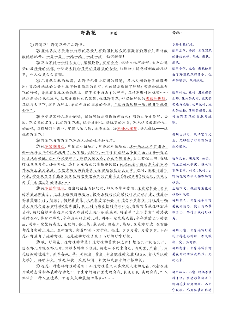 现代文自学纲目_第1页