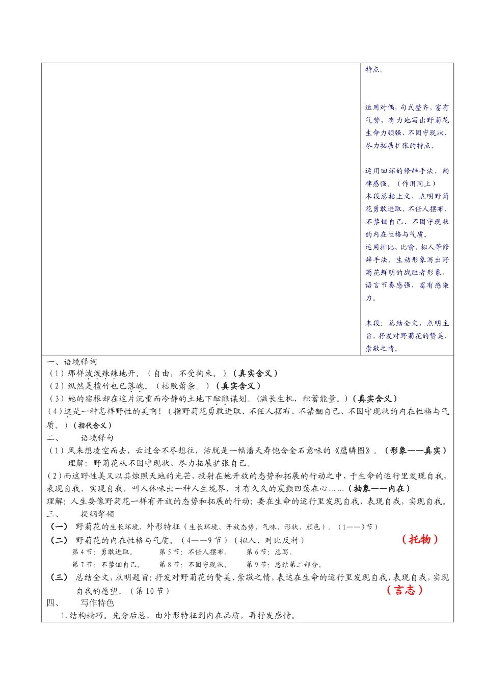 现代文自学纲目_第2页