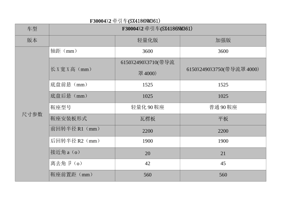 陕汽柴油牵引车整车简图及参数表_第3页