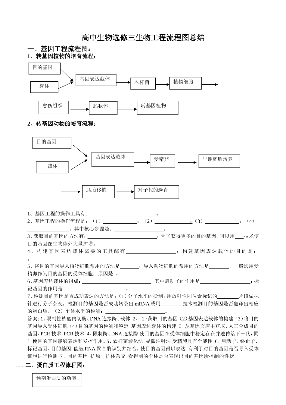 选修三流程图_第1页