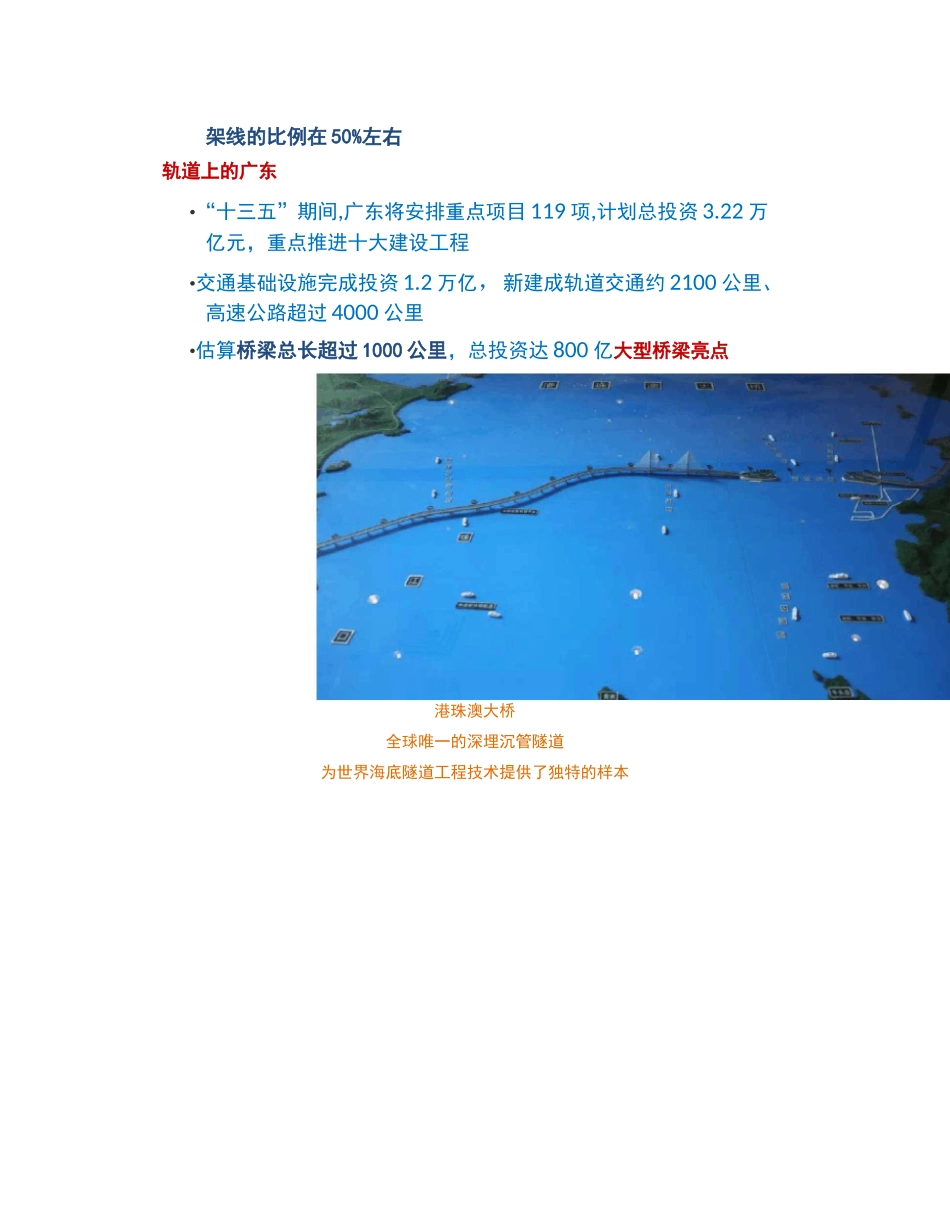 BIM智能建造系列(六)桥梁绿色智能建造技术_第2页