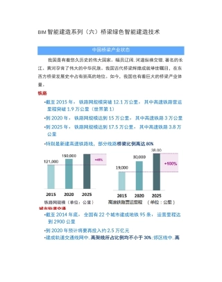 BIM智能建造系列(六)桥梁绿色智能建造技术