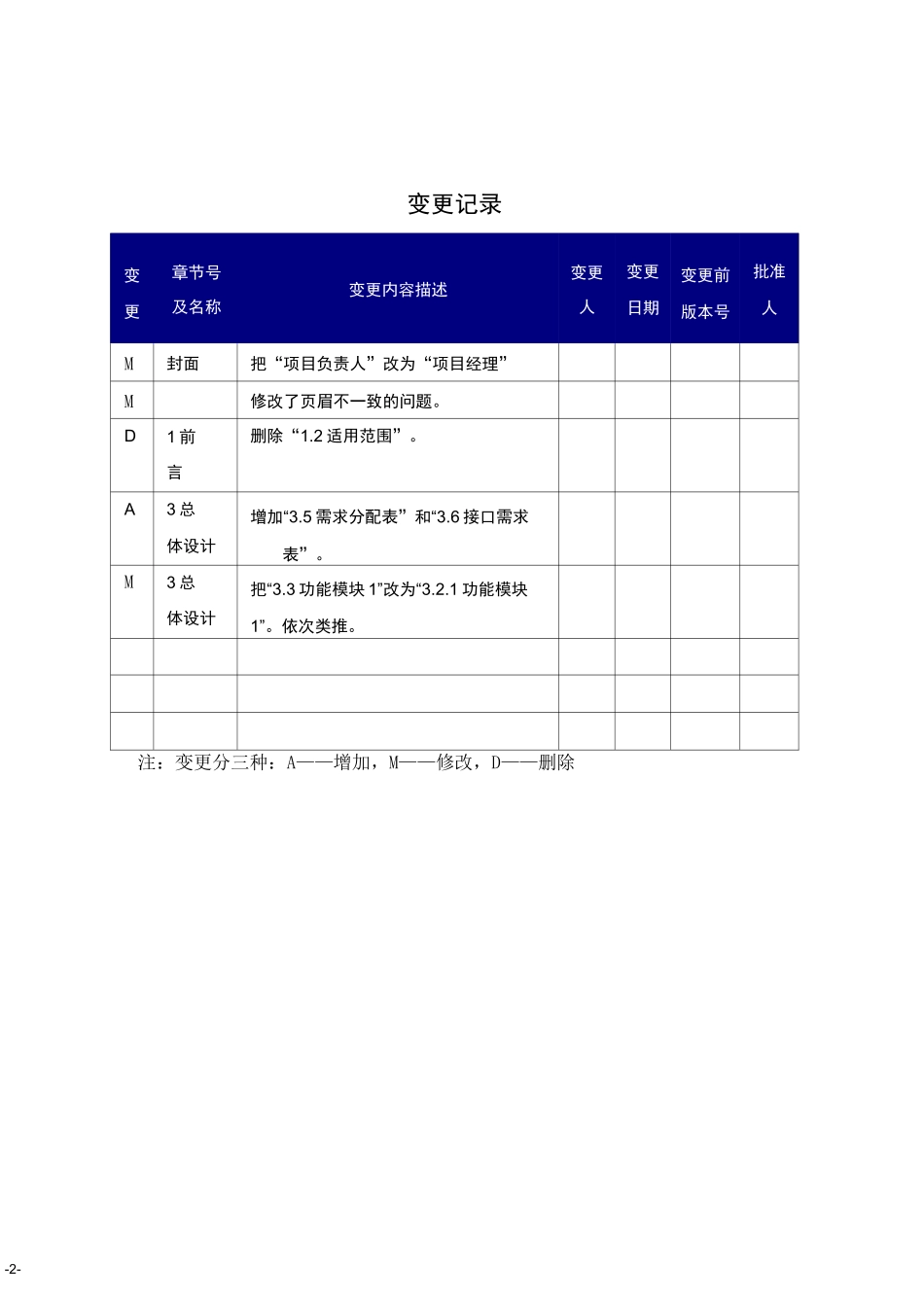 概要设计说明书V2.0_第2页