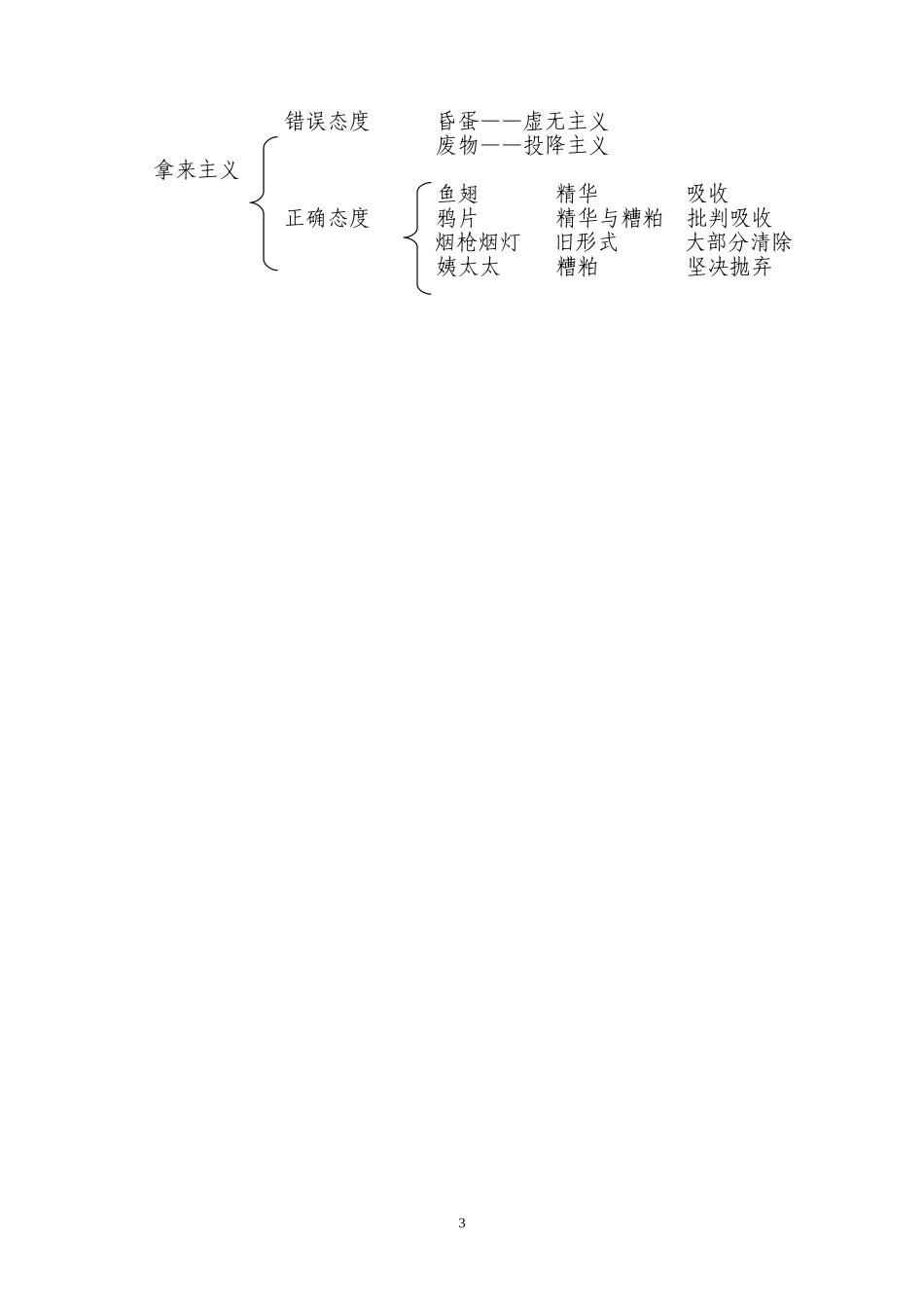 《拿来主义》教学设计_第3页