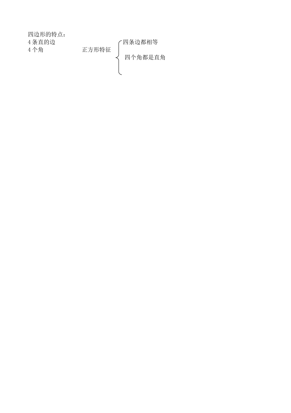四边形教学设计_第2页