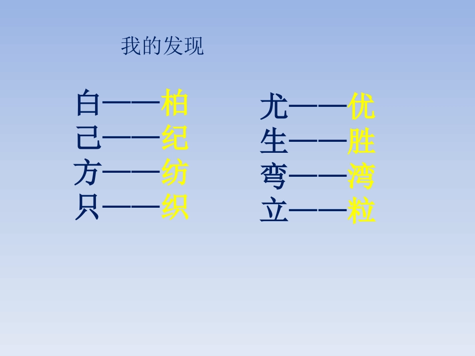 语文园地二课件1_第2页