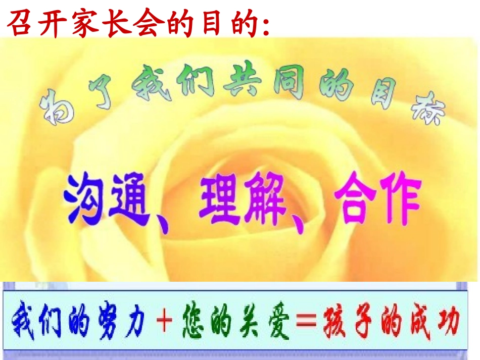 梦想启航班712班家长会2016_第3页