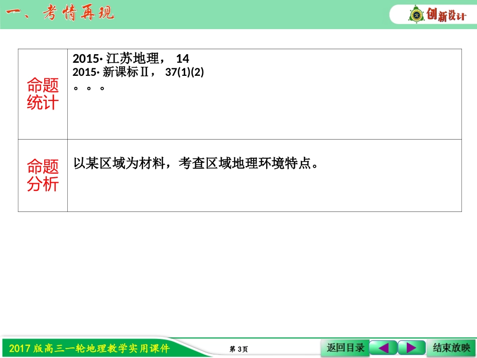 第一节地理环境对区域发展的影响_第3页