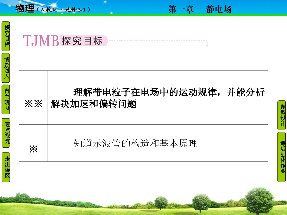 带电粒子在电场中的运动精品课件_第2页