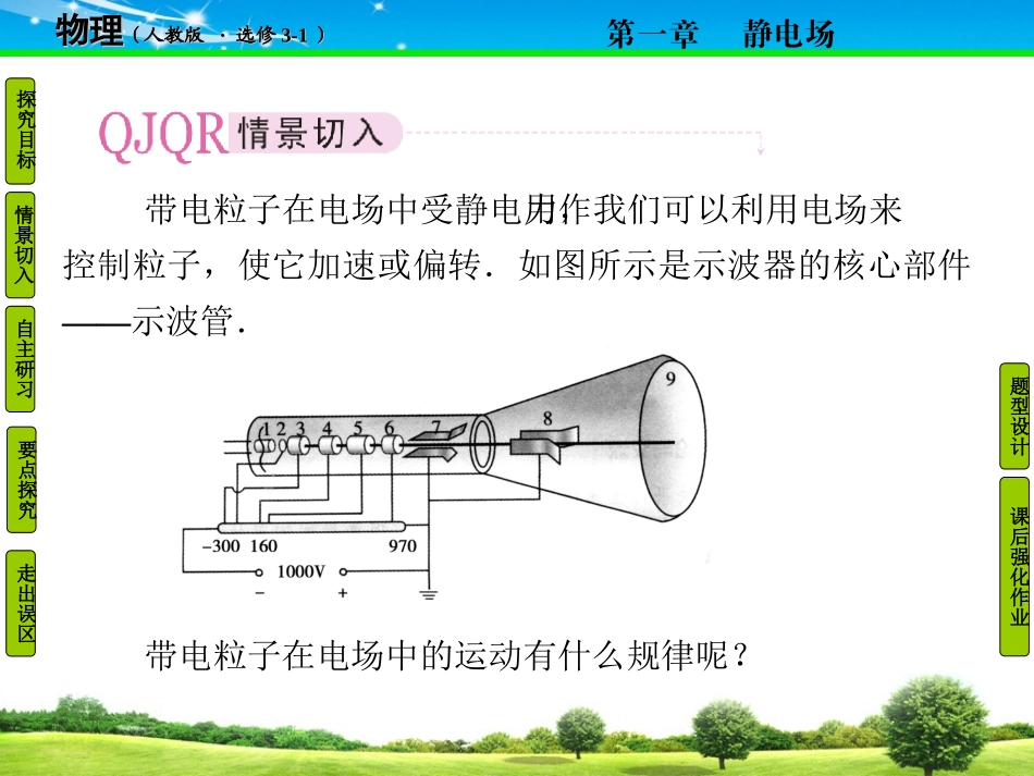 带电粒子在电场中的运动精品课件_第3页