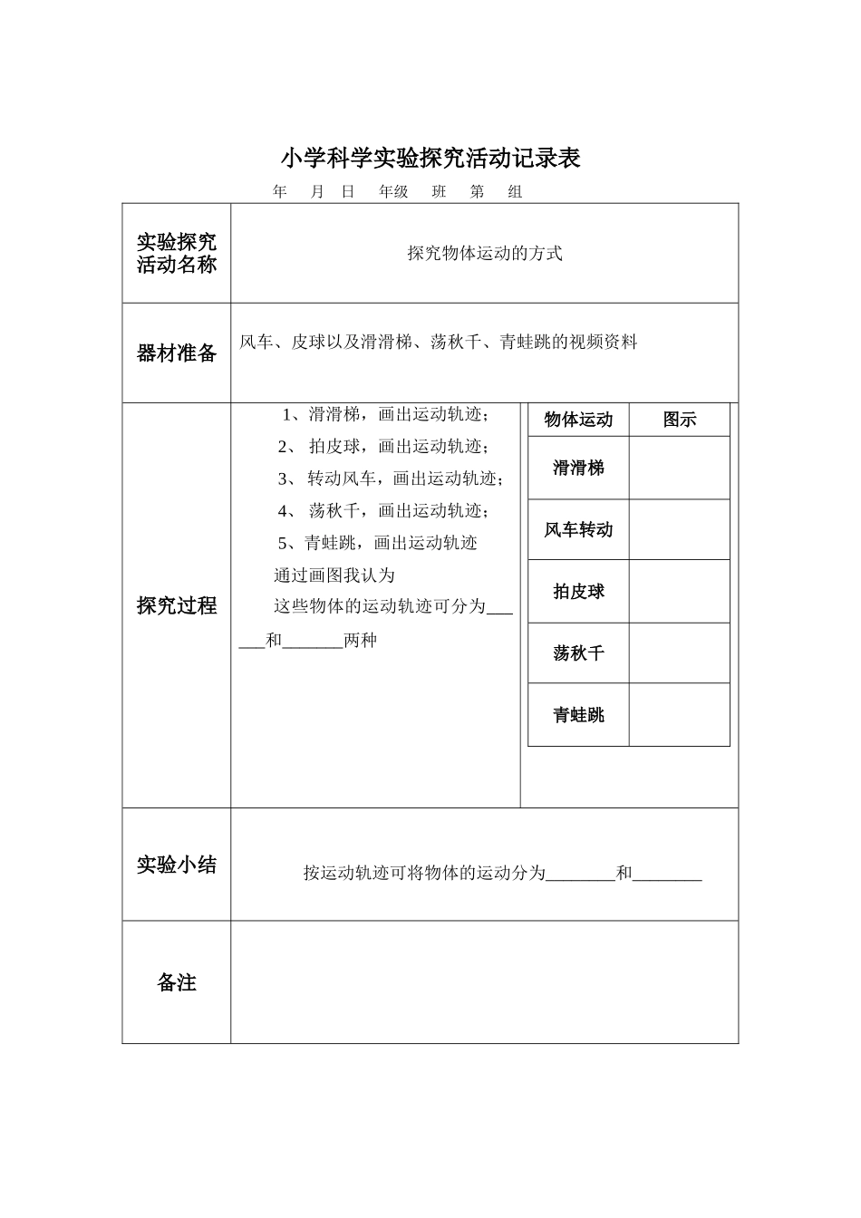 小学科学实验探究活动记录表_第3页