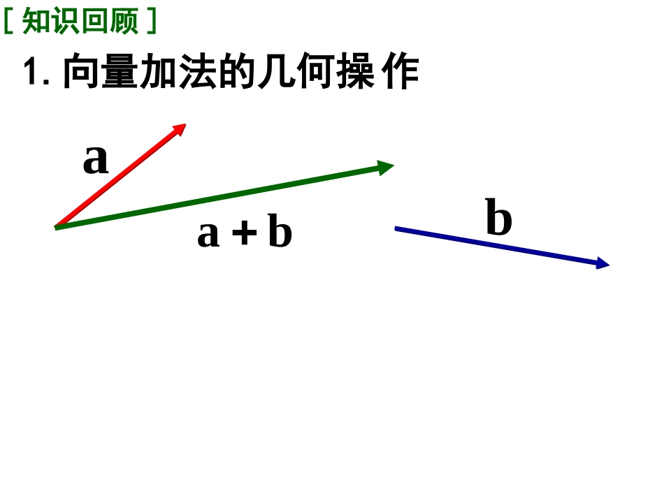 平面向量数乘运算及其几何意义 (2)_第2页