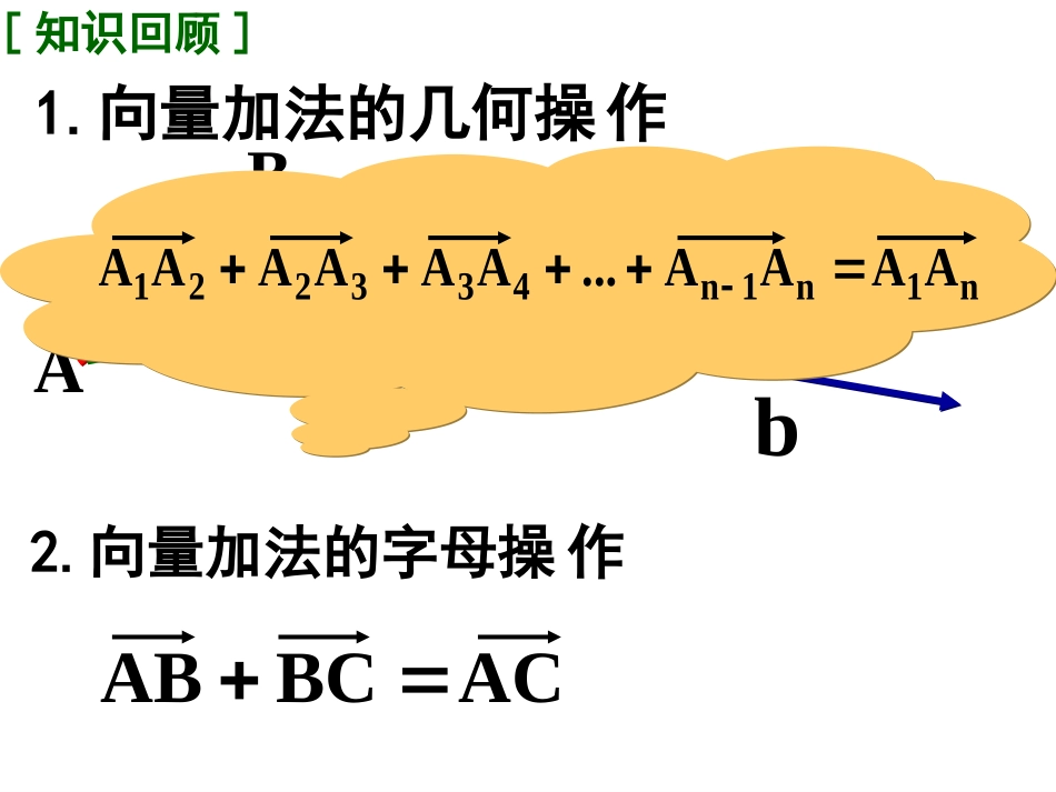 平面向量数乘运算及其几何意义 (2)_第3页