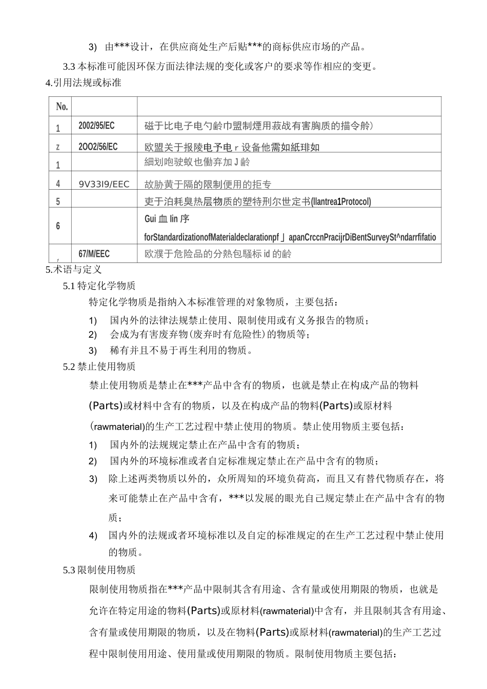 有害物质清单_第3页