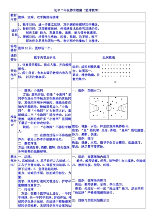 初中二年级体育教案(篮球教学)