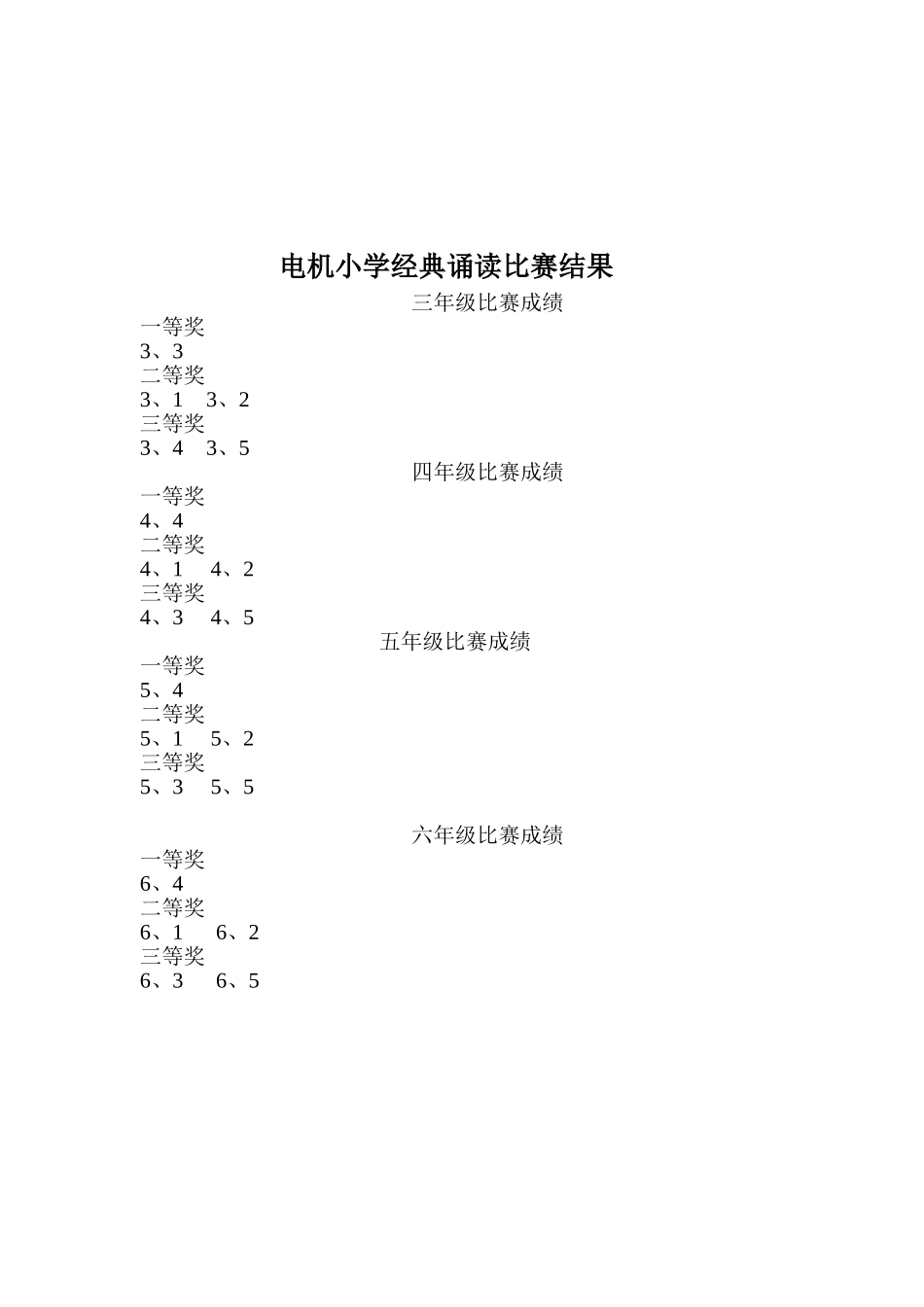 电机小学经典诵读活动方案_第2页