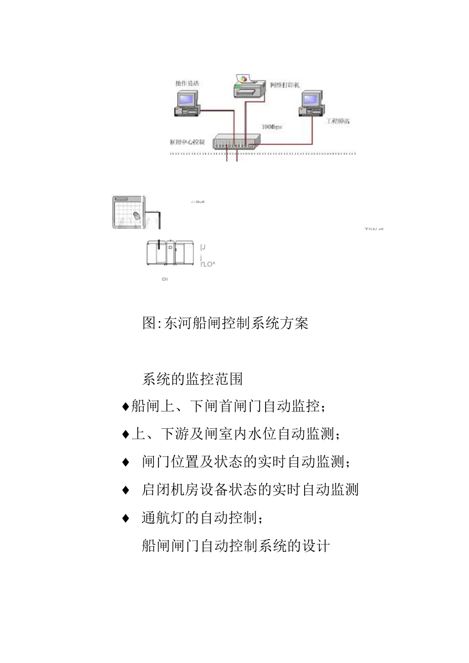 闸门自动化控制_第3页