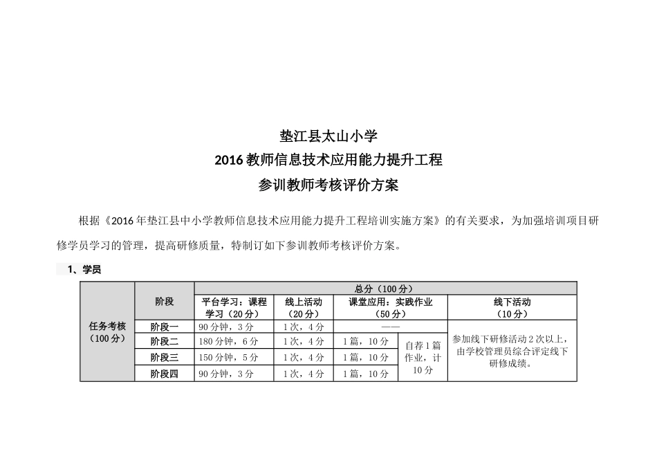 太山小学国培参训教师考核评价方案_第1页