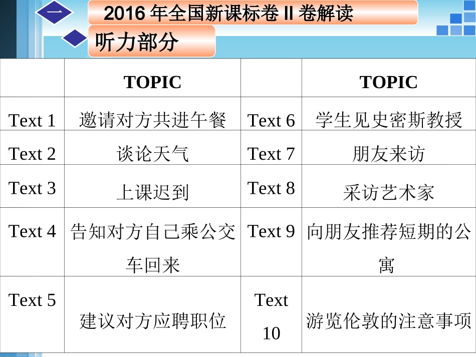 2016年7月8-10日成都高考英语课件1_第3页