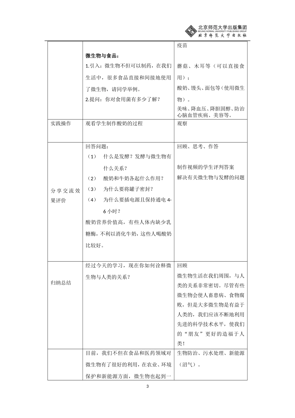 微生物与人类的关系_第3页