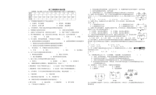 初二物理期中测试题1027