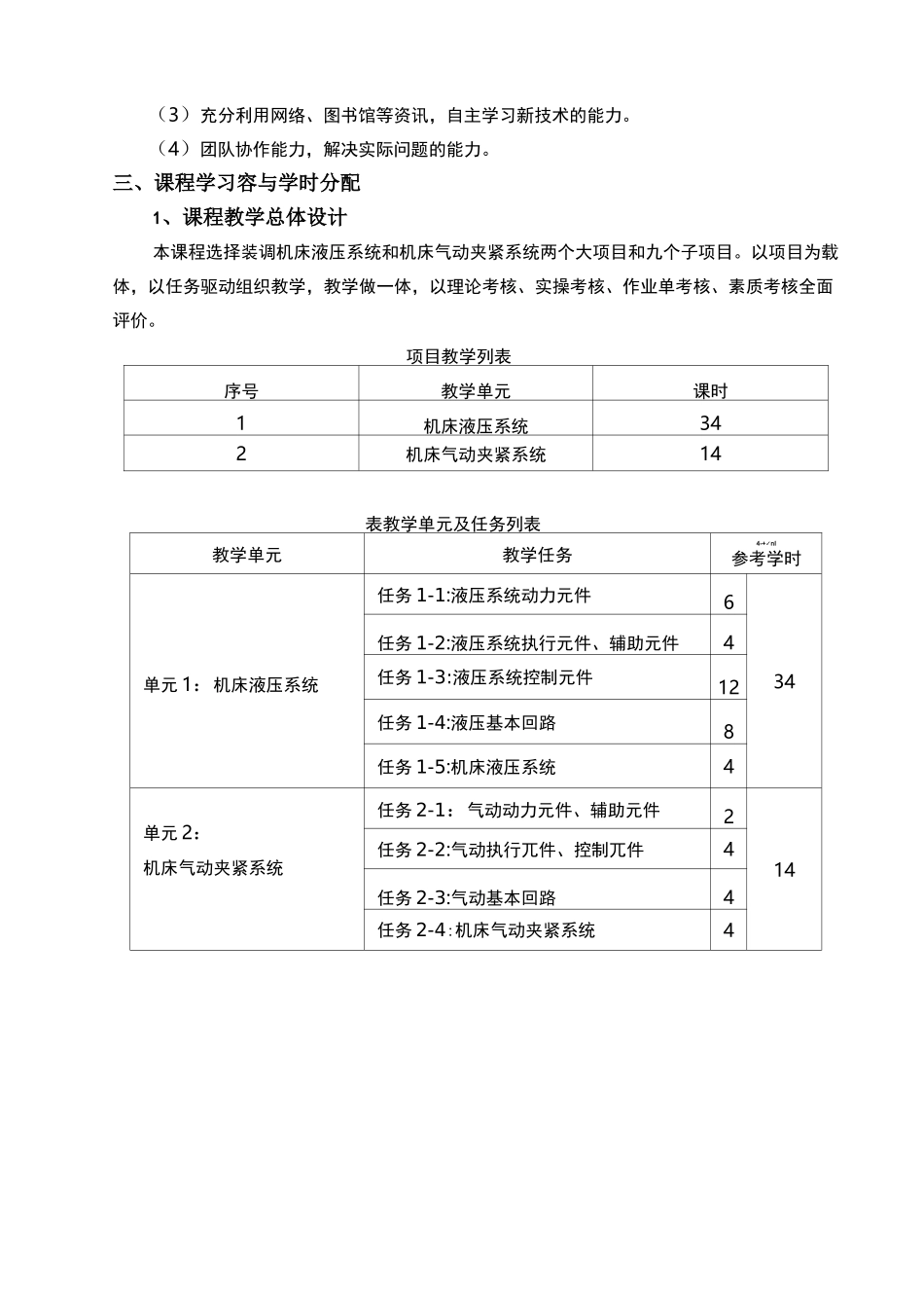 液压与气压传动课程标准_第2页